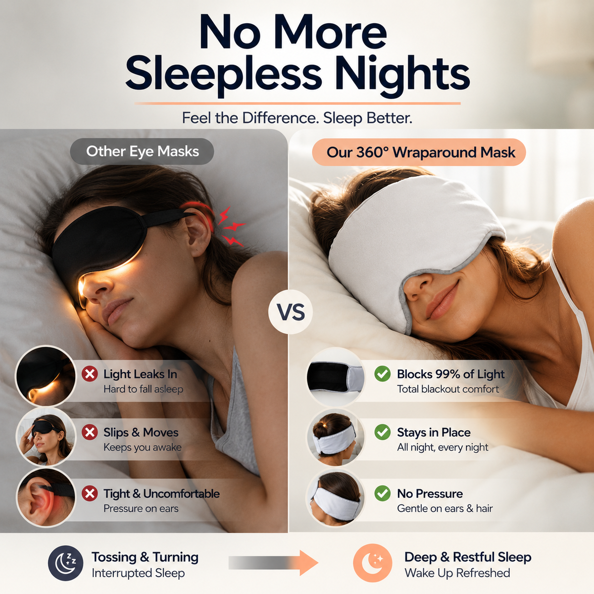 360° Weighted Blackout Sleep Mask