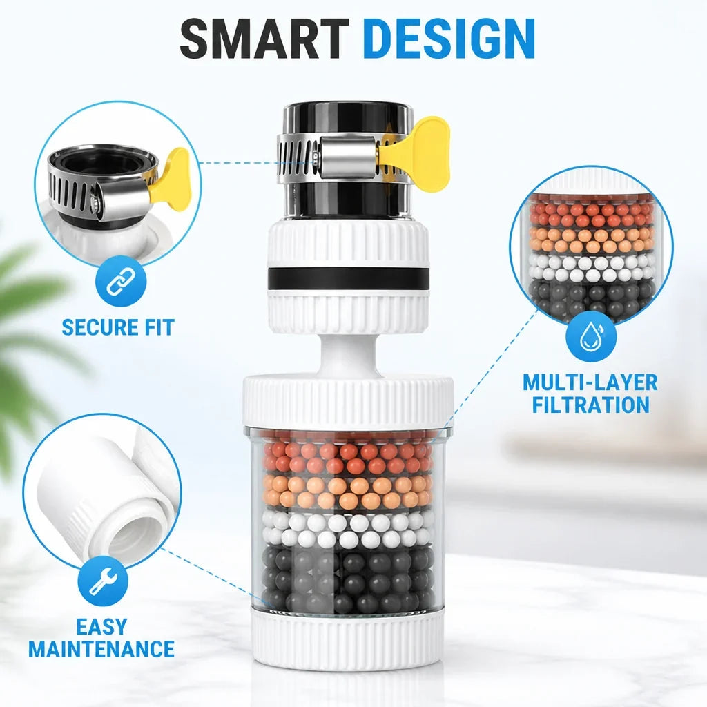 Veydrop™ — Experience Effortless Purity and Refreshment in Every Drop
