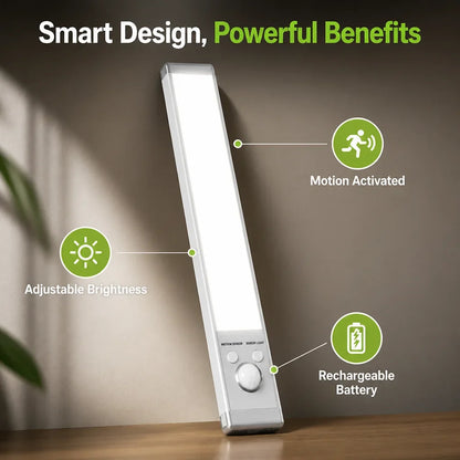 BeamShift™ — Hands-Free Light That Transforms Every Shadow into Comfort and Safety