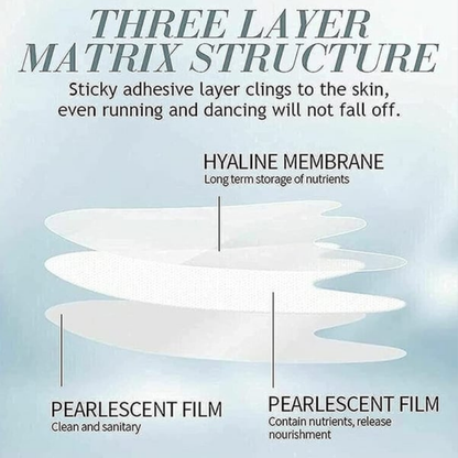 YouthLift Renew Strips – The Instant Solution for Timeless Beauty + 50% OFF