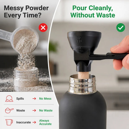 SpoutEase™ — Pour Perfectly Every Time Without a Single Spill