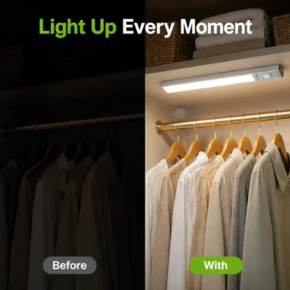BeamShift™ — Hands-Free Light That Transforms Every Shadow into Comfort and Safety