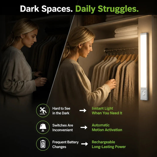 BeamShift™ — Hands-Free Light That Transforms Every Shadow into Comfort and Safety
