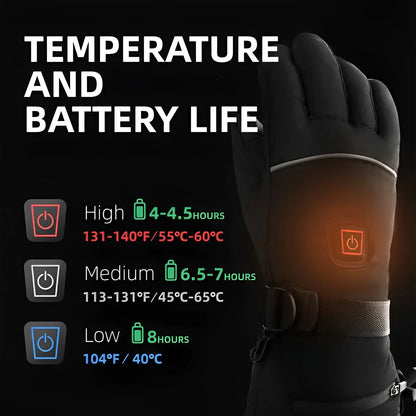 WarmTech™ | Heated Gloves USB, down to -25°C