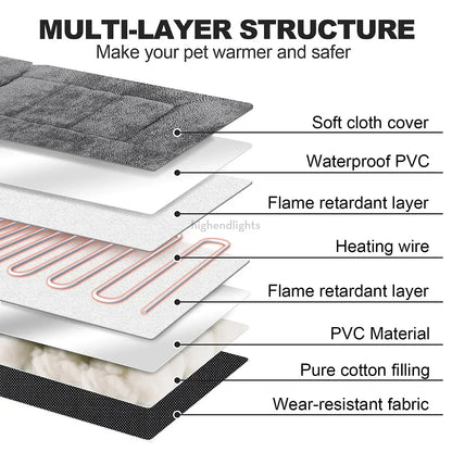Heated Dog Bed with Adjustable Temperature and Removable Washable Cover