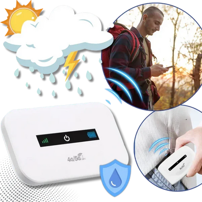 Portable Wi-Fi Hotspot 4G LTE Supports 10 Devices