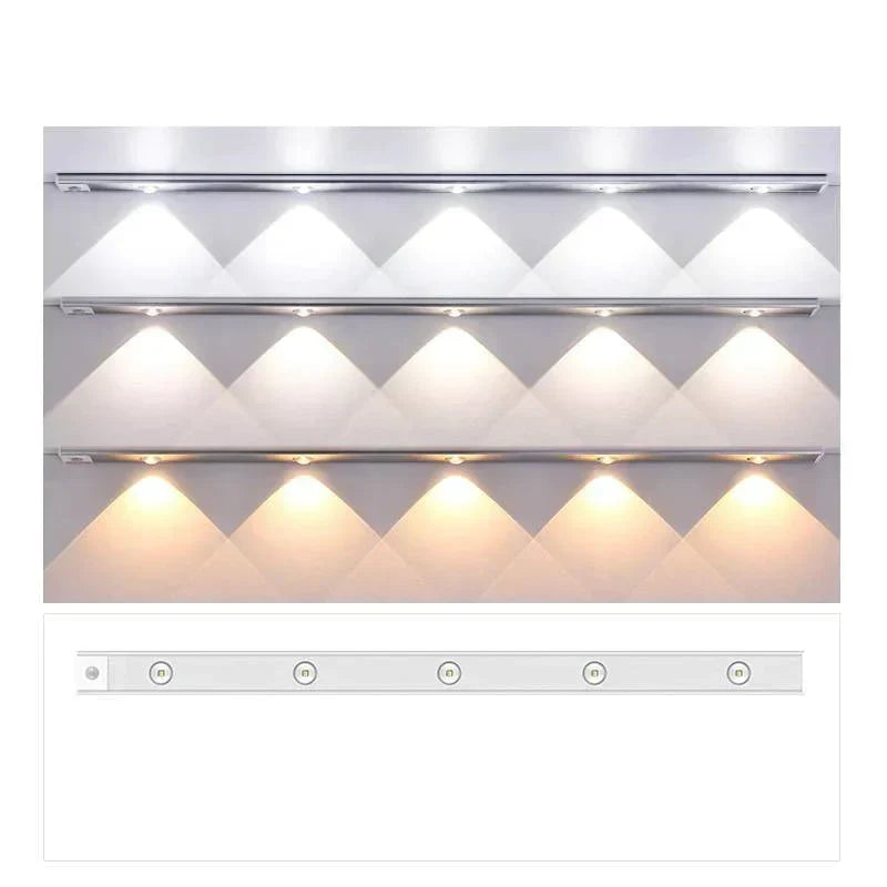 Under Cabinet LED Light Motion Sensor & Rechargeable Battery