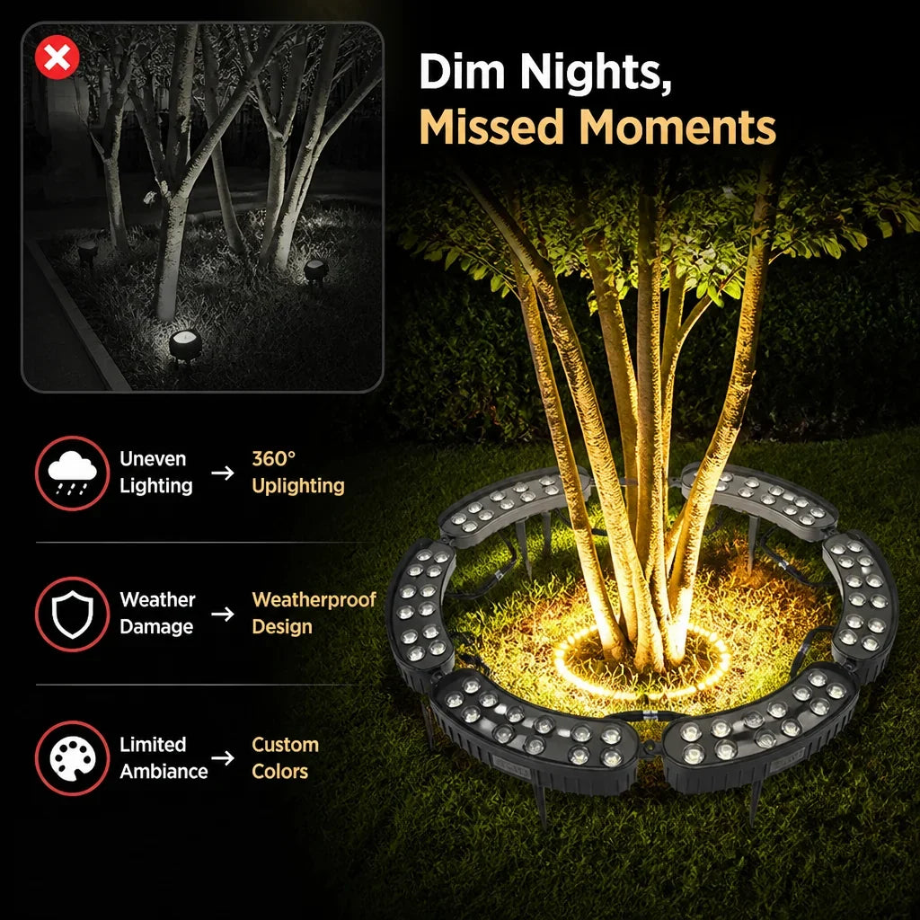 Lightrix™ — Surround Your Outdoors with Show-Stopping, Weatherproof Brilliance