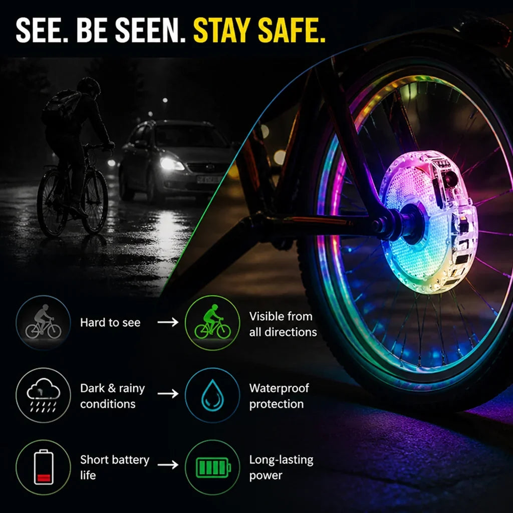 HubLume™ Hub Light — Light Up Your Ride with Irresistible Style and Unmatched Safety