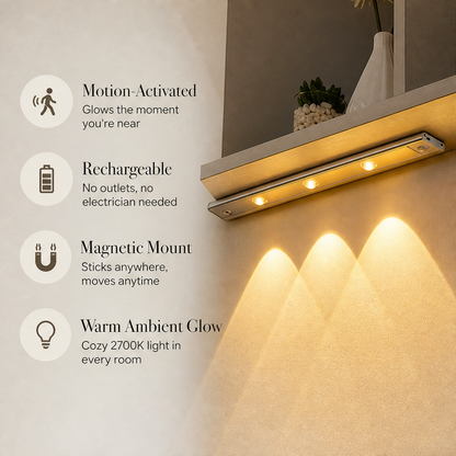 Glowmere – Motion Sensor Rechargeable Magnetic LED Cabinet Light (4-Pack) + 50% OFF