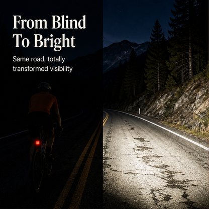 Nightforge – USB Rechargeable Front & Rear Bike Light Set + 50% OFF