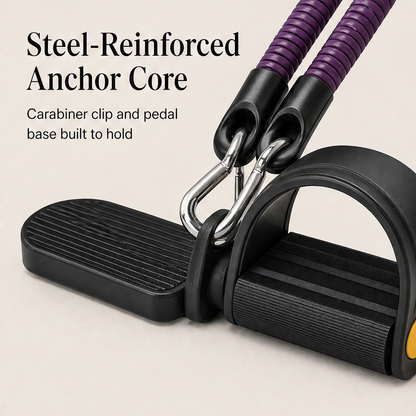 Corefynt – Adjustable Resistance Pedal Band for Core and Full-Body Toning + 50% OFF